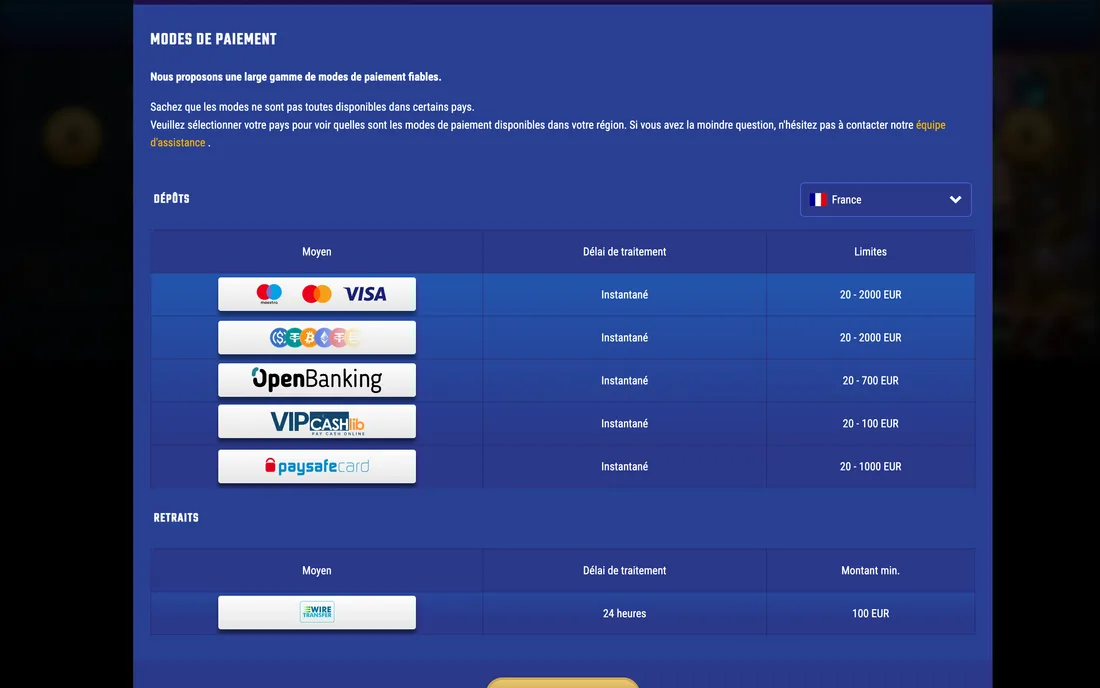 Atlantis Slots’s payment terms: the payment methods page, deposit and withdrawal.