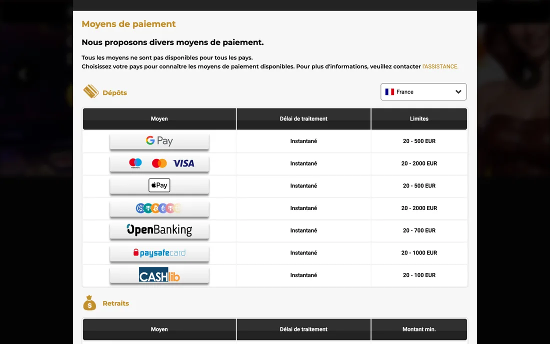 BonRush’s payment terms: the accepted payment methods, for deposits and withdrawals.