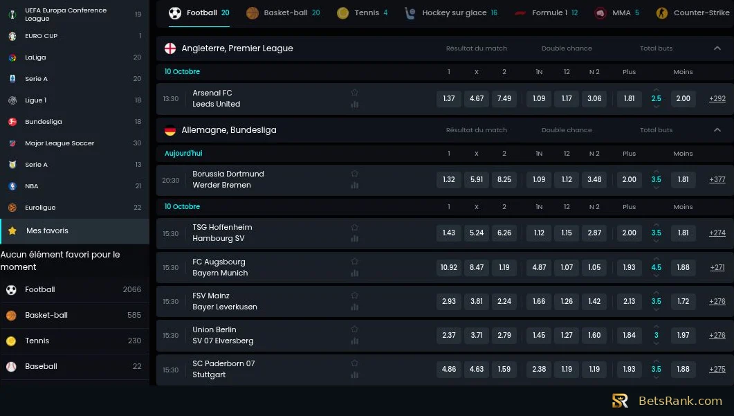 Competiciones y mercados de las apuestas deportivas. Las cuotas corresponden al momento de la captura.