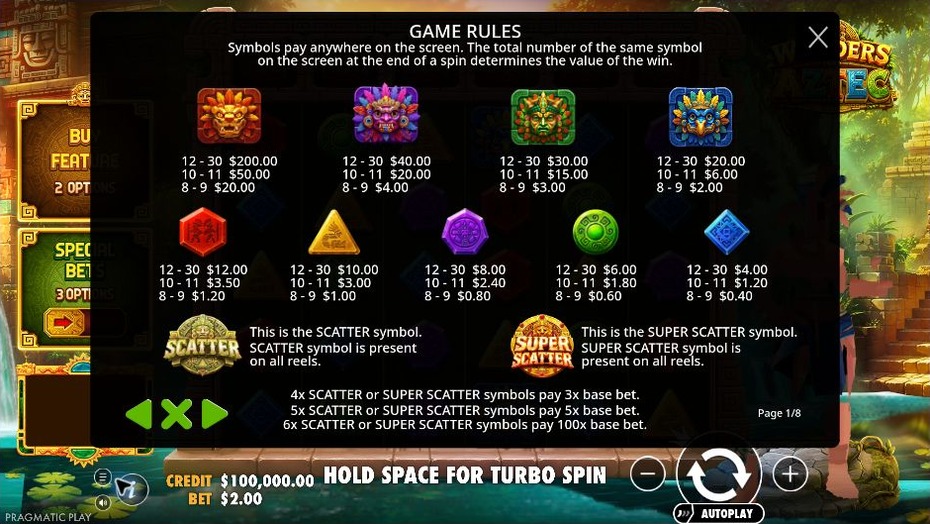 Wonders of Aztec — Symbole, Scatter und Auszahlungen